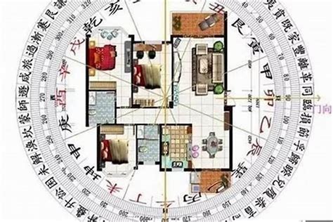 住宅風水格局|住宅风水布局图解大全（建议收藏）